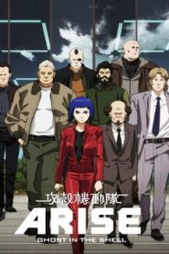 Ghost in the Shell Arise – Border 1: Ghost Pain Movie English Dubbed